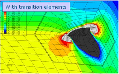 Passage Software