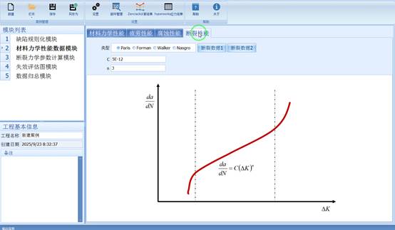 疲劳性能数据